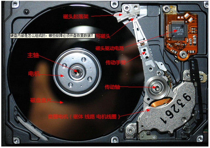 硬盘内部结构图机构图片