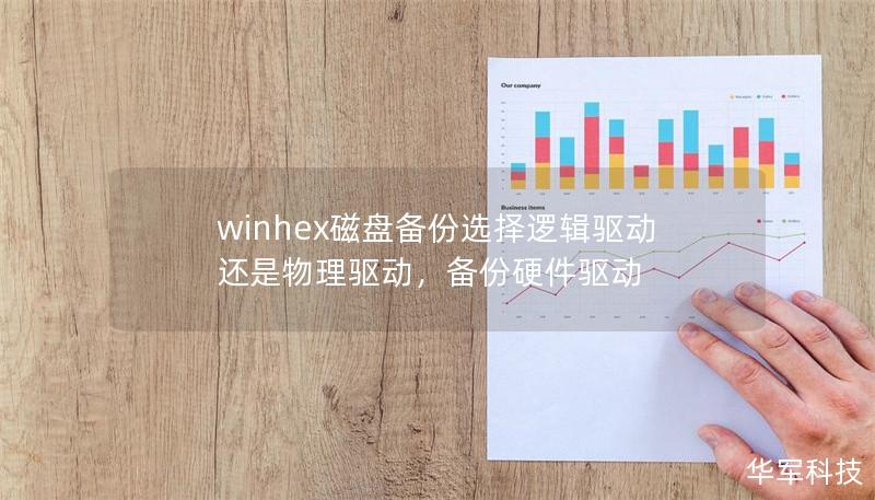 winhex磁盘备份选择逻辑驱动还是物理驱动，备份硬件驱动