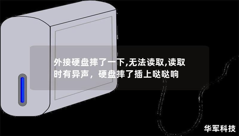 外接硬盘摔了一下,无法读取,读取时有异声，硬盘摔了插上哒哒响