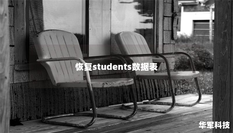 恢复students数据表